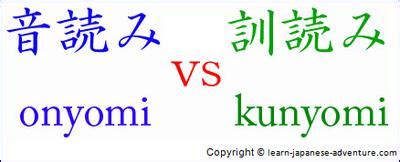 on yomi vs kun yomi|kanji kunyomi and onyomi.